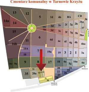 Brak mapy sektorowej