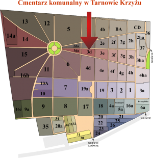 Brak mapy sektorowej