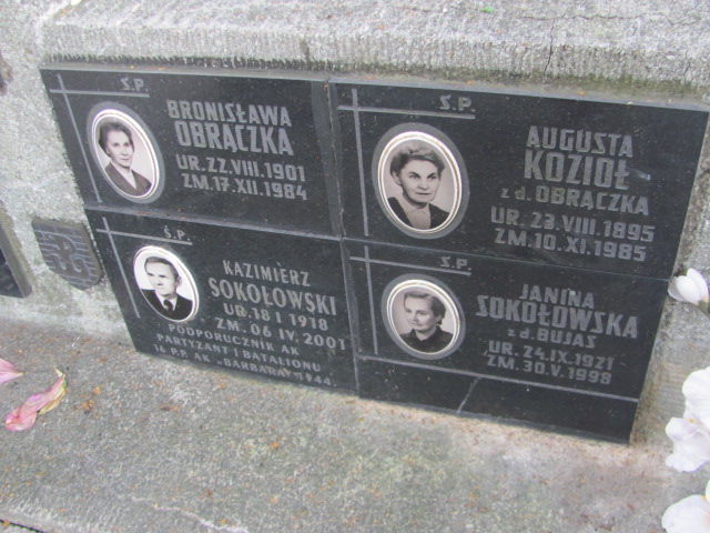 Andrzej Kozioł  1938 Tarnów - Grobonet - Wyszukiwarka osób pochowanych