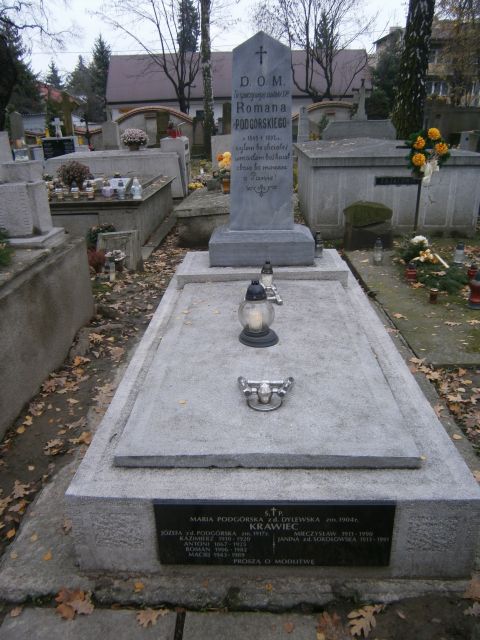 Maciej Krawiec Tarnów - Grobonet - Wyszukiwarka osób pochowanych