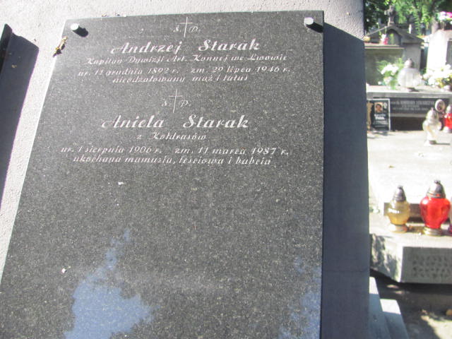 Julia Duda 1869 Tarnów - Grobonet - Wyszukiwarka osób pochowanych