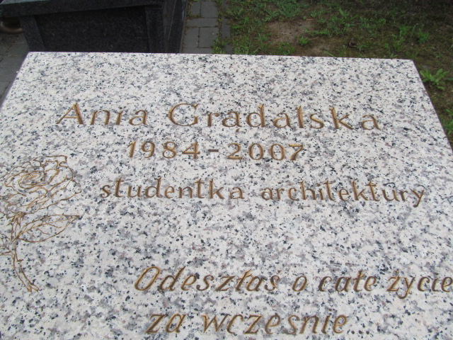 Anna Grądalska 1984 Tarnów - Grobonet - Wyszukiwarka osób pochowanych