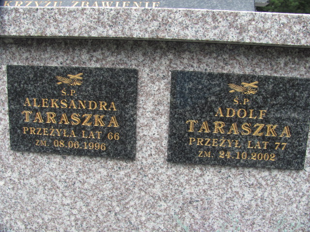 Andrzej Taraszka 1958 Tarnów - Grobonet - Wyszukiwarka osób pochowanych