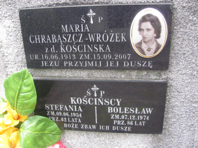 Janusz Wróżek  Tarnów - Grobonet - Wyszukiwarka osób pochowanych