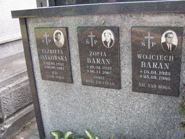 Wojciech Baran 1923 Tarnów - Grobonet - Wyszukiwarka osób pochowanych