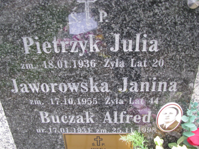 Irena Buczak 1936 Tarnów - Grobonet - Wyszukiwarka osób pochowanych