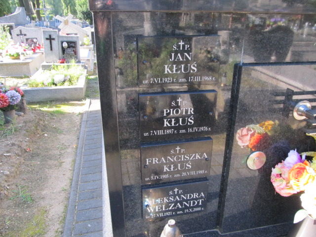 Piotr Kłuś 1897 Tarnów - Grobonet - Wyszukiwarka osób pochowanych