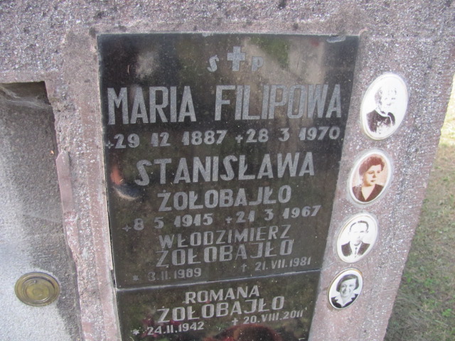 Bogumiła Żołobajło-Drożdż 1950 Tarnów - Grobonet - Wyszukiwarka osób pochowanych