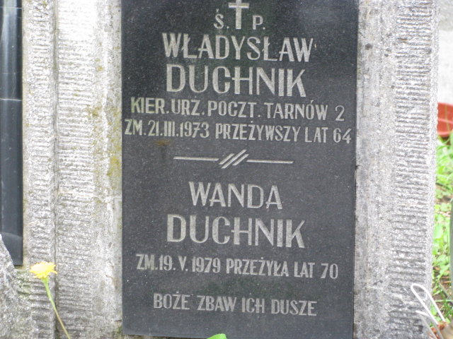 Wanda Duchnik Tarnów - Grobonet - Wyszukiwarka osób pochowanych
