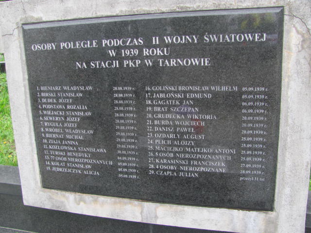 Wojciech Burda Tarnów - Grobonet - Wyszukiwarka osób pochowanych