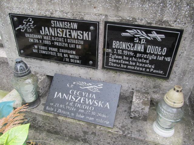 Stanisław Janiszewski Tarnów - Grobonet - Wyszukiwarka osób pochowanych